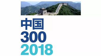 2018年度中国最有价值品牌300强排行榜 食品饮料行业