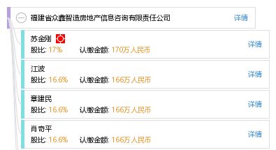 福建省众鑫智造房地产信息咨询有限责任公司